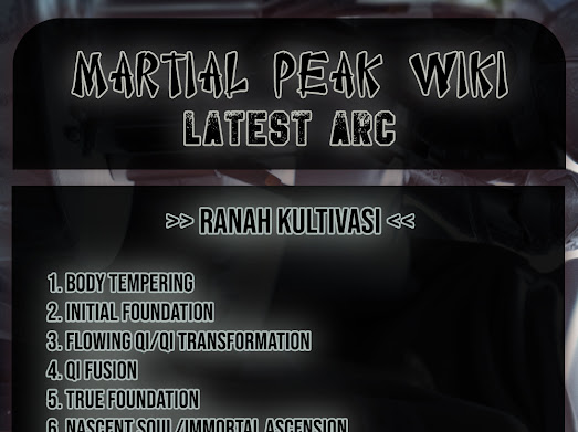 Martial Peak Part 2 Chapter 3848 - https://gambar-id.komiku.org/upload5/martial-peak-part-2/3848/2025-09-16/32.jpg