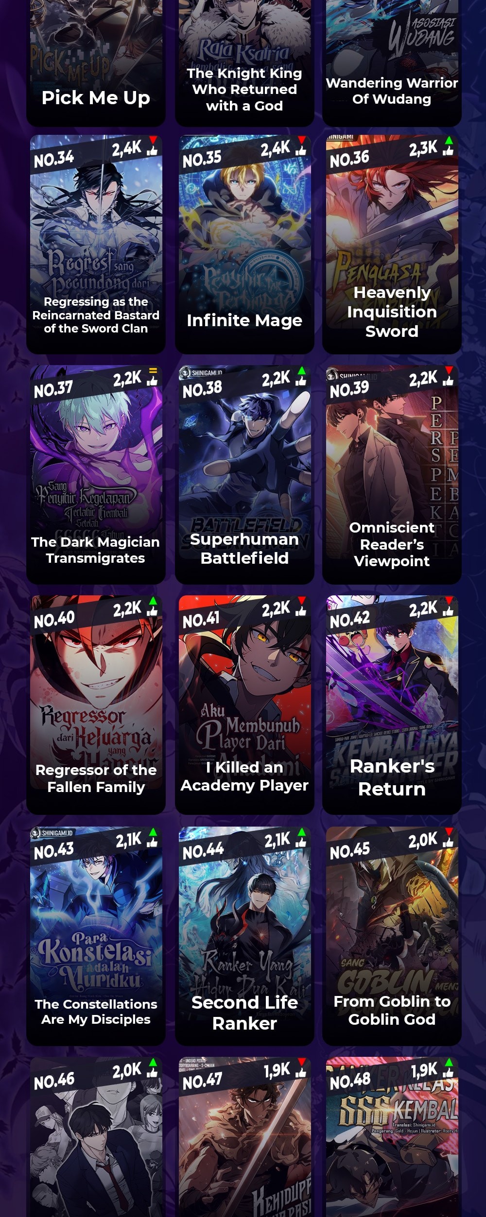 The Legendary Hero Is An Academy Honors Student Chapter 4 Gambar 87