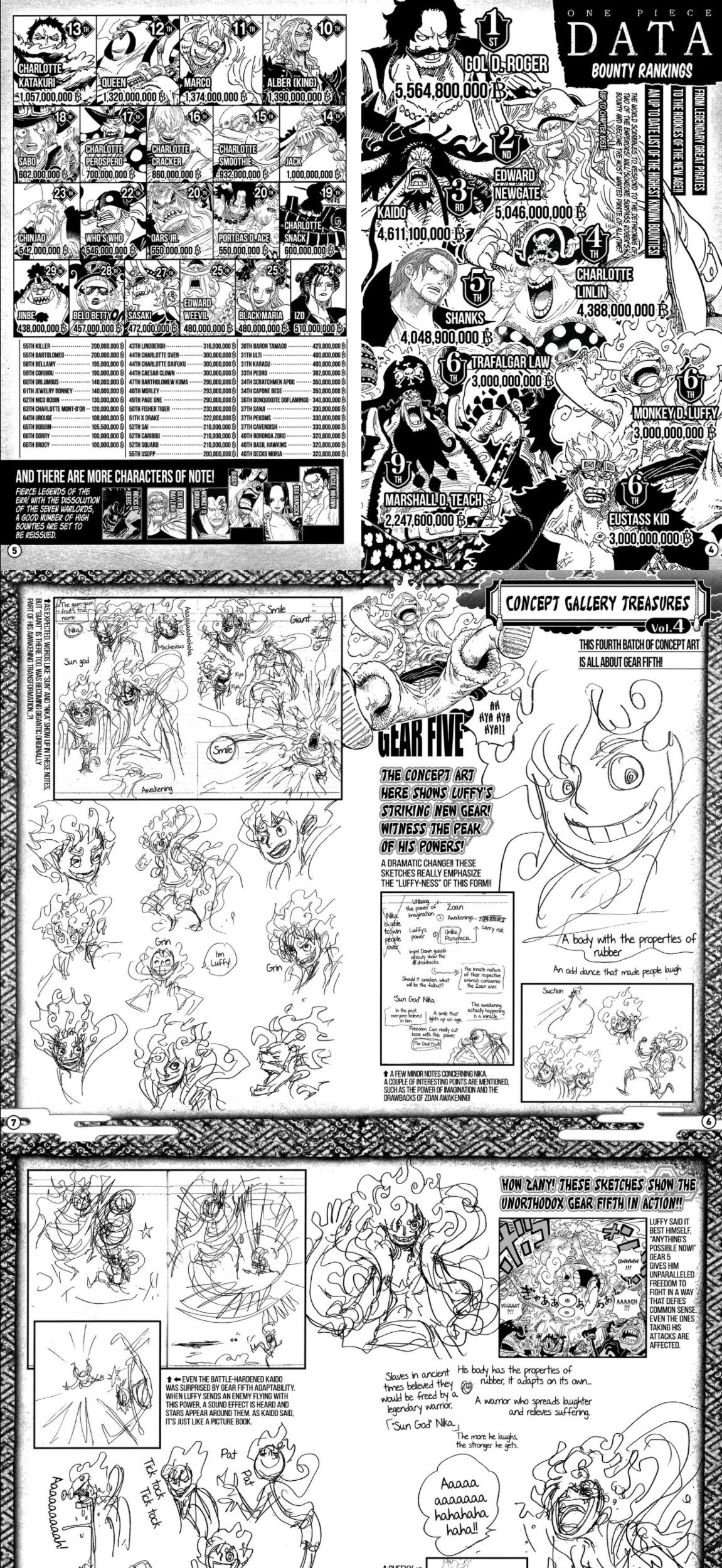 One Piece Chapter 1053.7 - https://gambar-id.komiku.org/uploads2/2533942-2_part1.jpg
