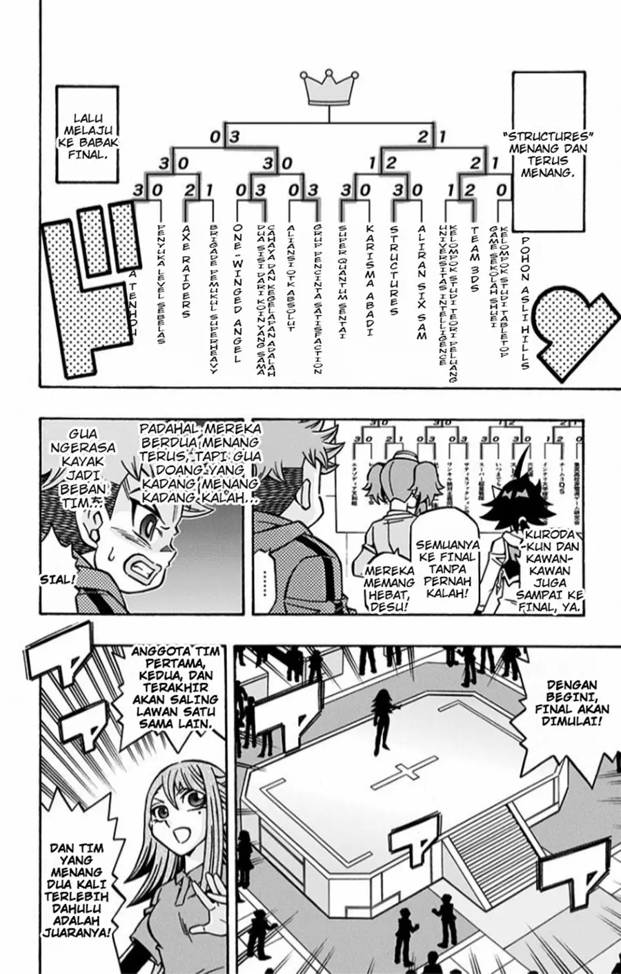 Yu-Gi-Oh! OCG Structures Chapter 12 Gambar 17