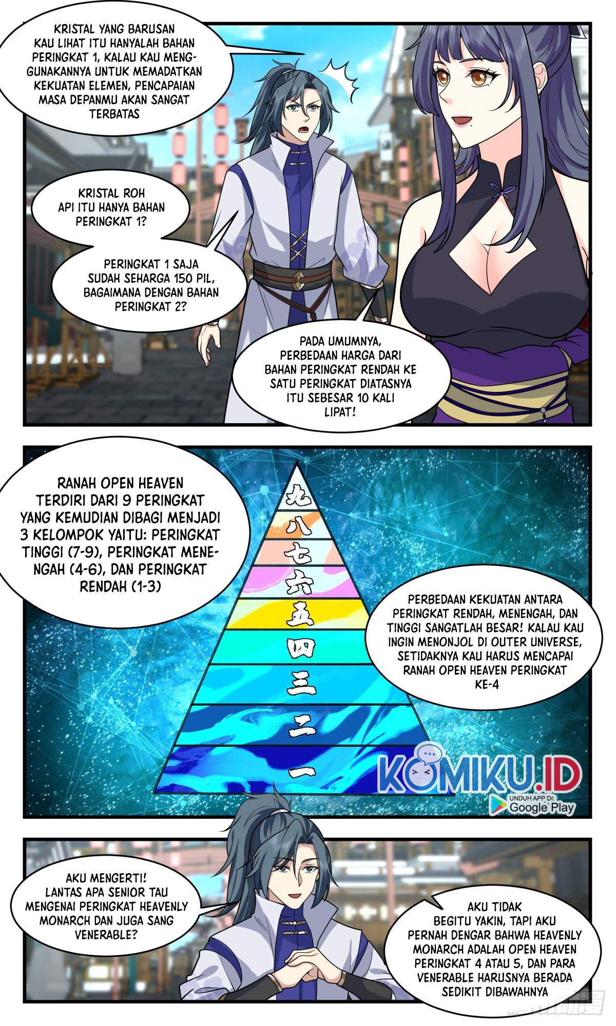 Martial Peak Part 2 Chapter 2583 - https://gambar-id.komiku.org/uploads2/2569796-6.jpg