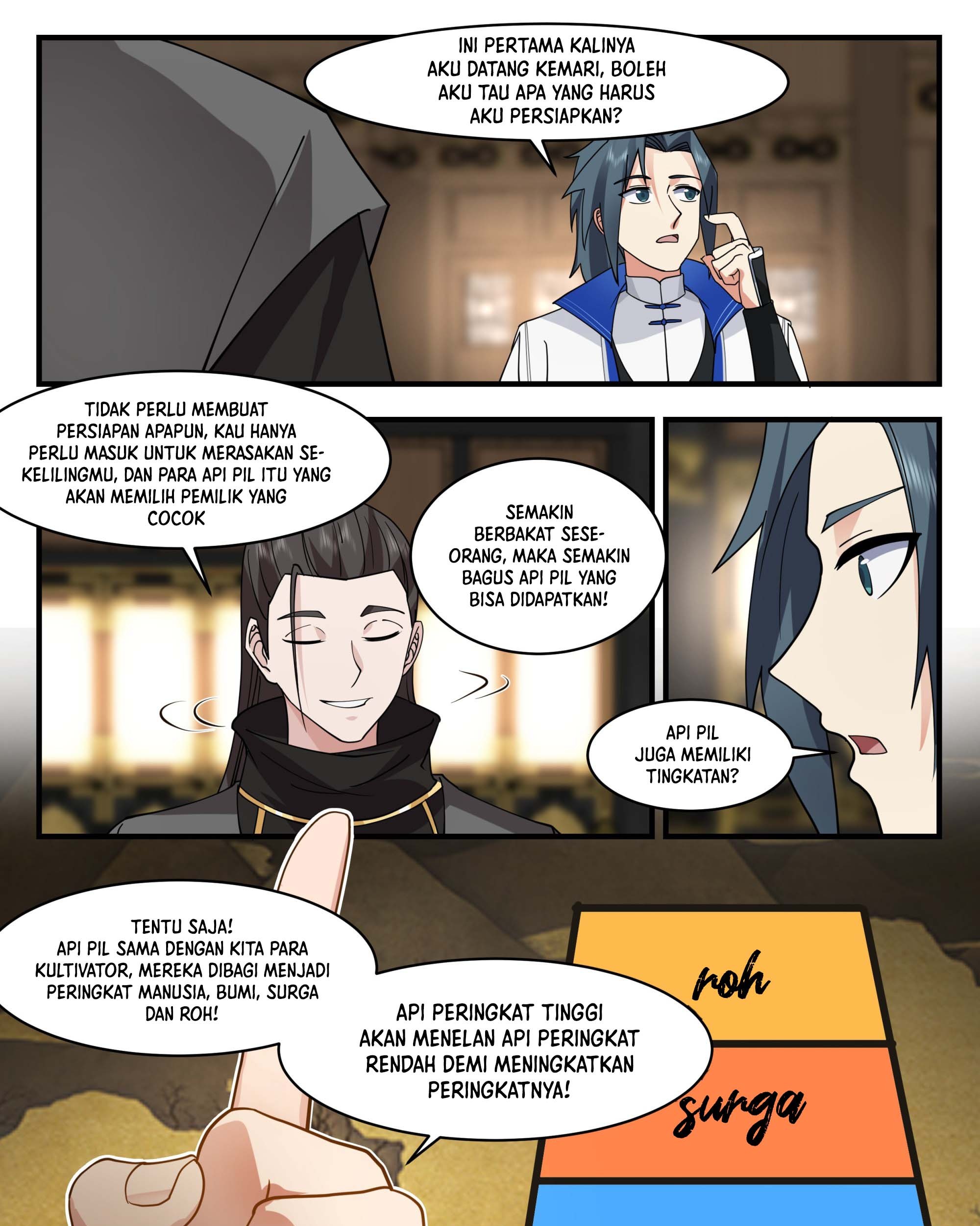 Martial Peak Part 2 Chapter 2836 - https://gambar-id.komiku.org/uploads2/2635882-8_part1.jpg