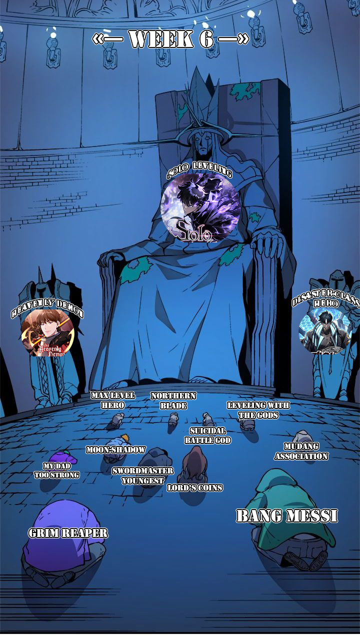 Return of the SSS-Class Ranker - Chapter 49 - Page 85