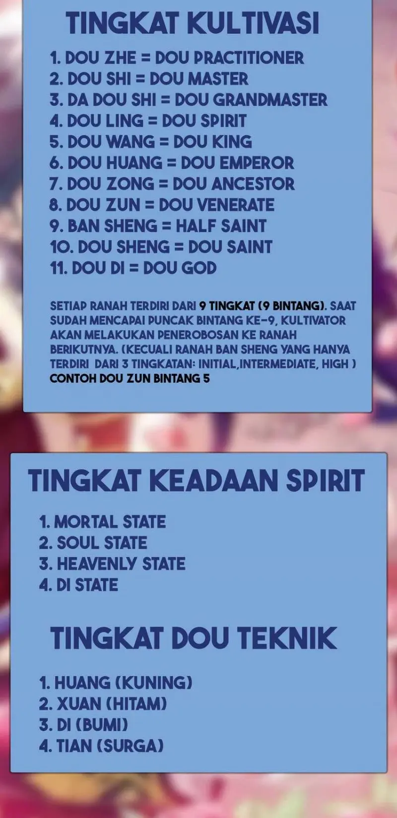 Baca Manhua Battle Through the Heavens Chapter 401 Gambar 2