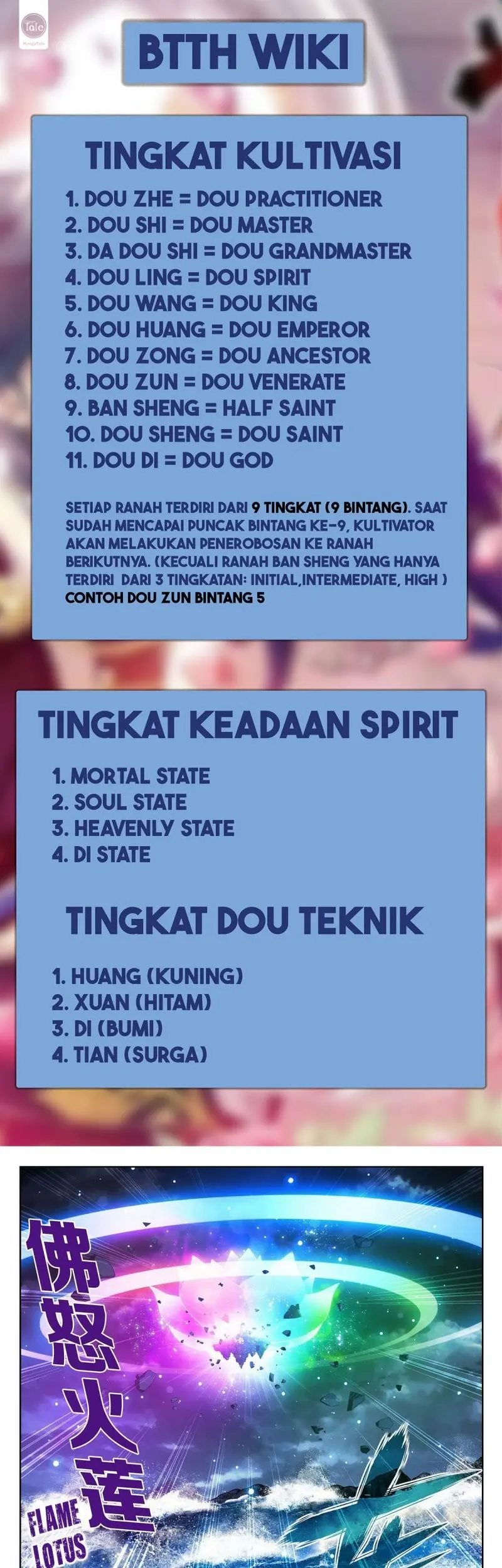 Baca Manhua Battle Through the Heavens Chapter 402 Gambar 2