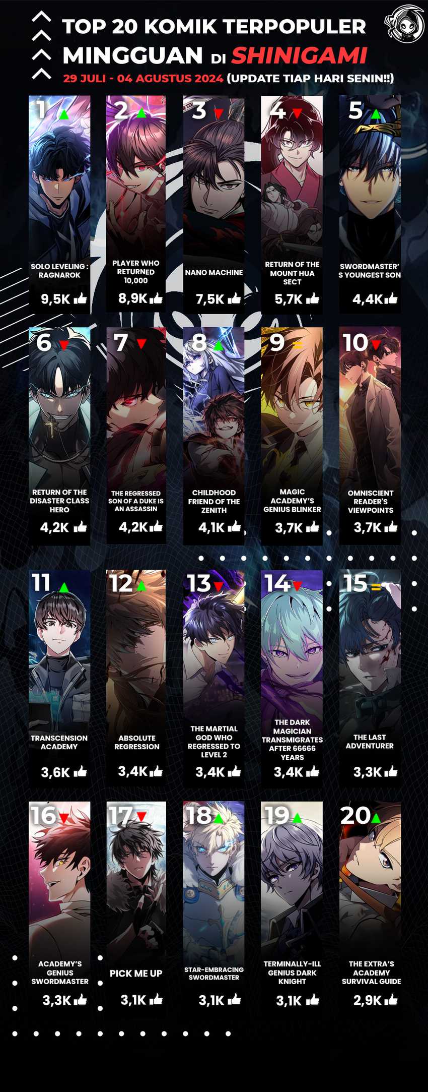 The Indomitable Martial King - Chapter 42 - Page 89