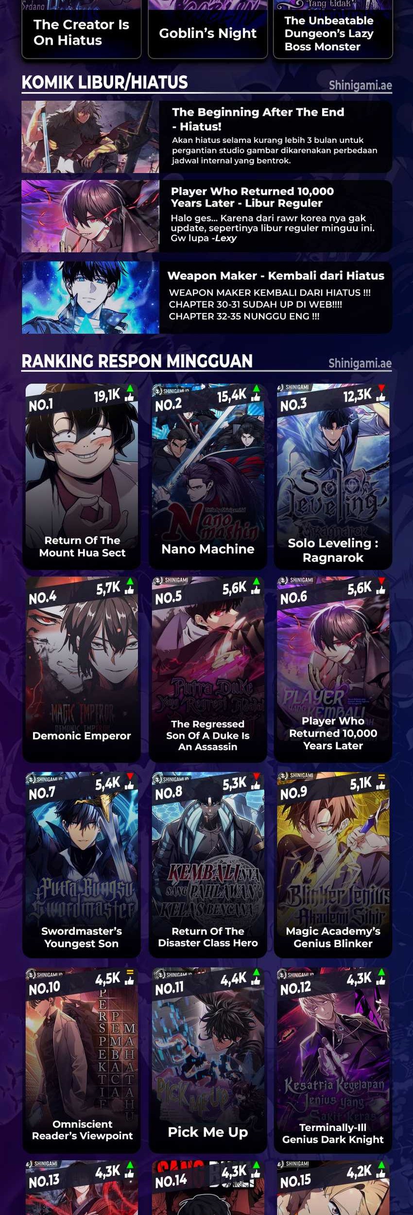 Return of the SSS-Class Ranker - Chapter 119 - Page 56