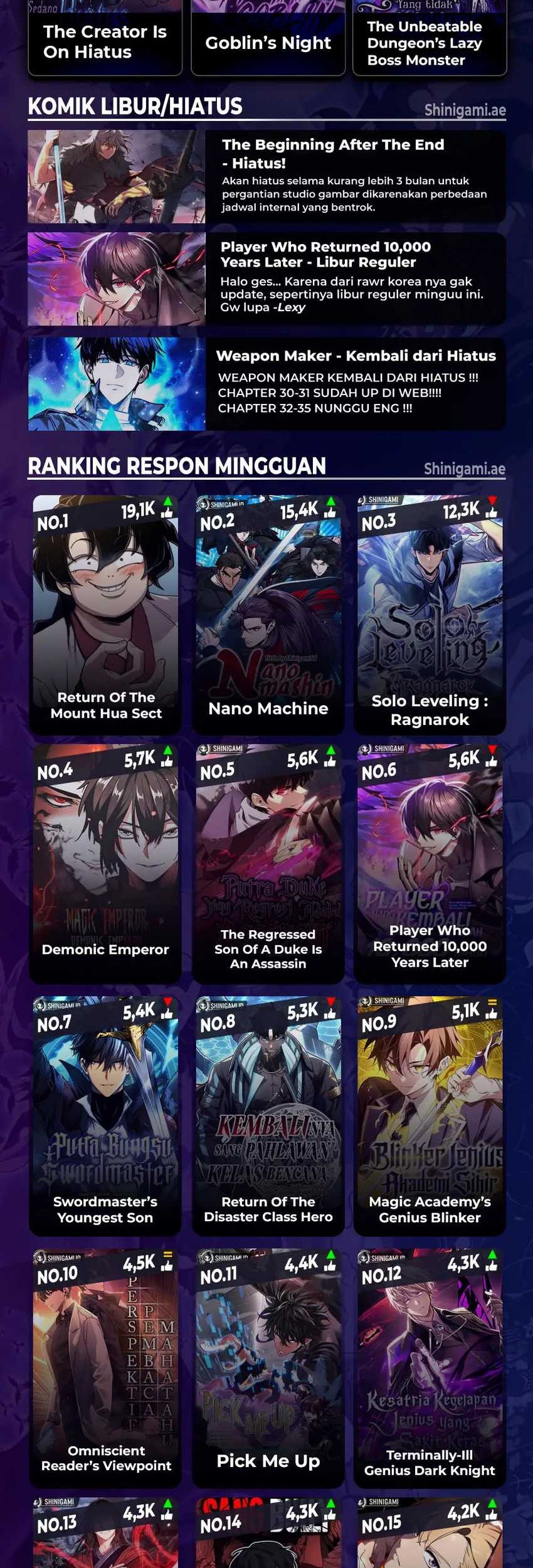 The Indomitable Martial King - Chapter 43 - Page 84