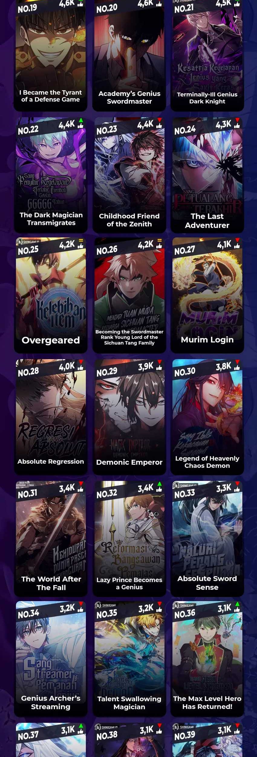 The Indomitable Martial King - Chapter 45 - Page 86