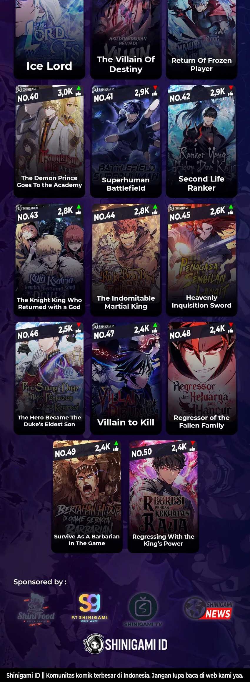 The Indomitable Martial King - Chapter 45 - Page 87