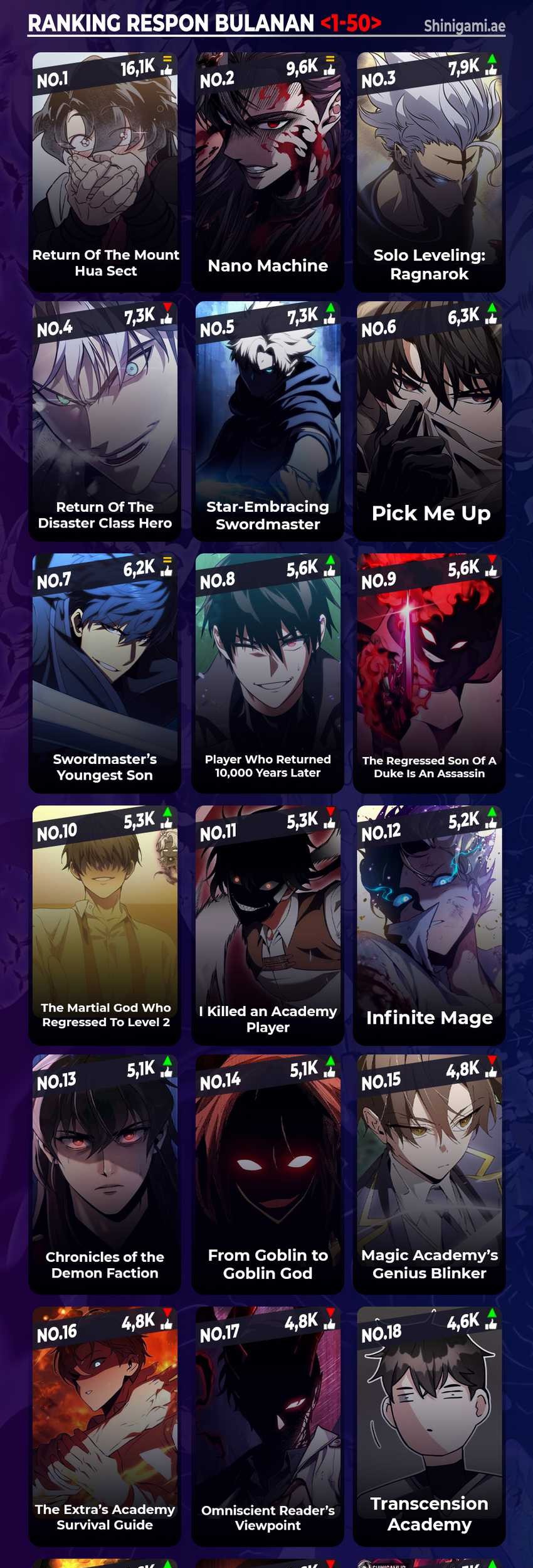 Ice Lord - Chapter 10 - Page 74