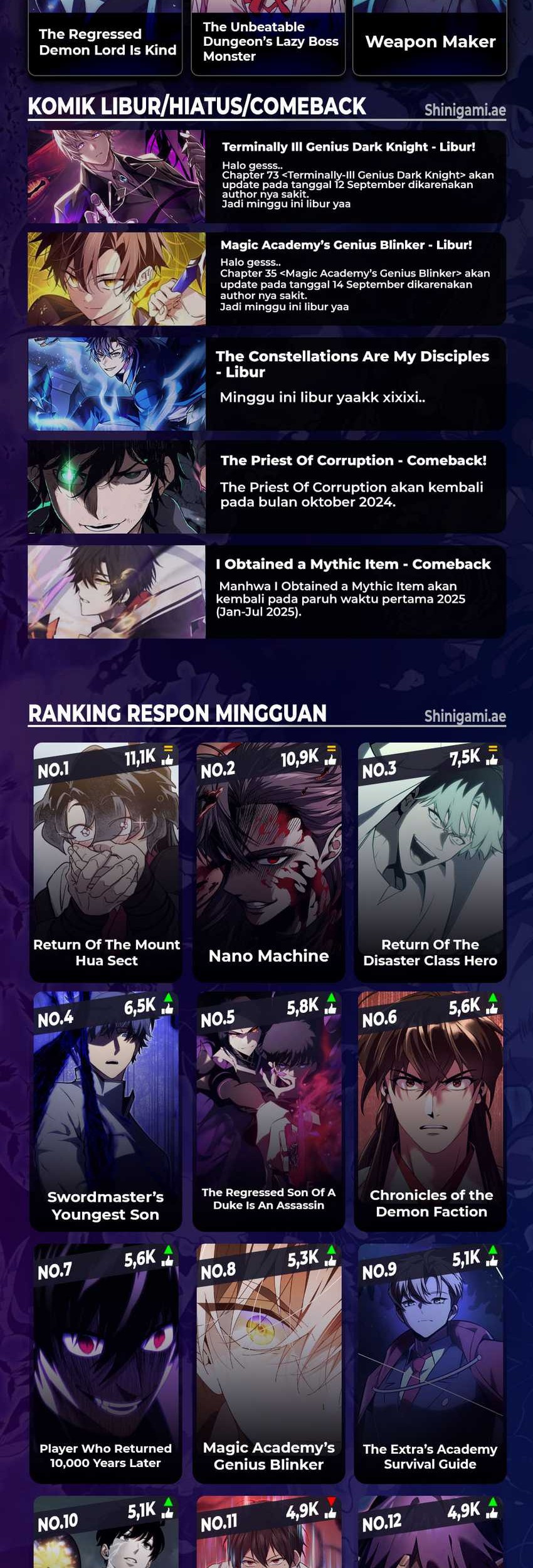 Return of the SSS-Class Ranker - Chapter 122 - Page 58