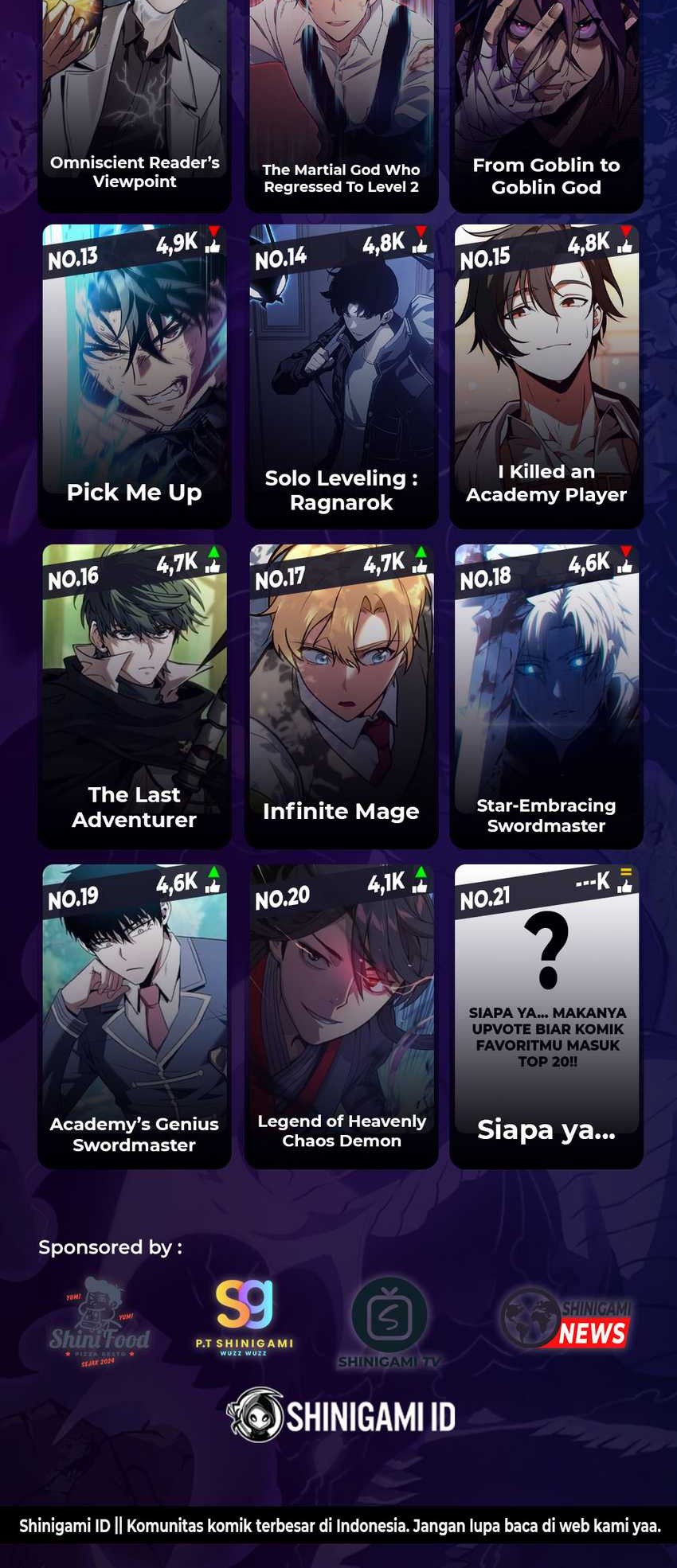 Return of the SSS-Class Ranker - Chapter 122 - Page 59