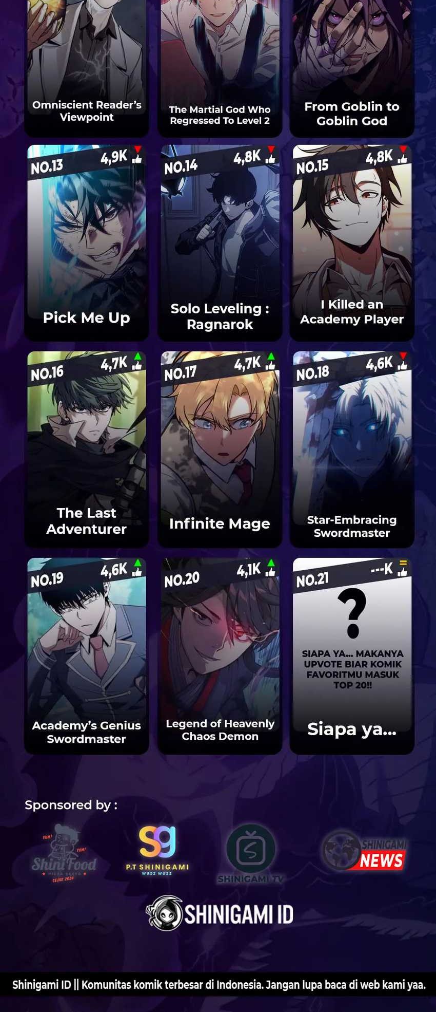 The Indomitable Martial King - Chapter 46 - Page 79