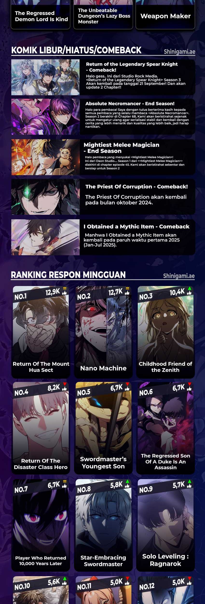 Return of the SSS-Class Ranker - Chapter 123 - Page 54