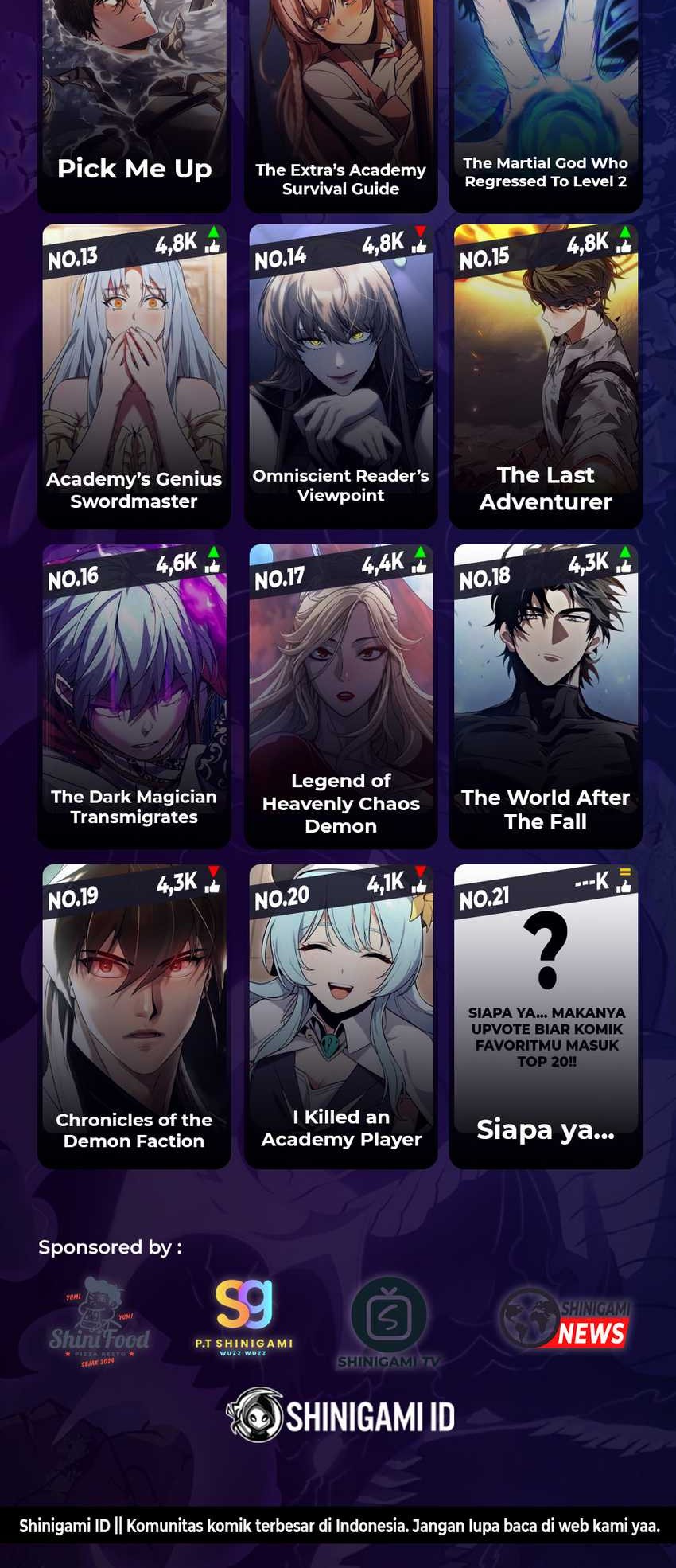 Return of the SSS-Class Ranker - Chapter 123 - Page 55