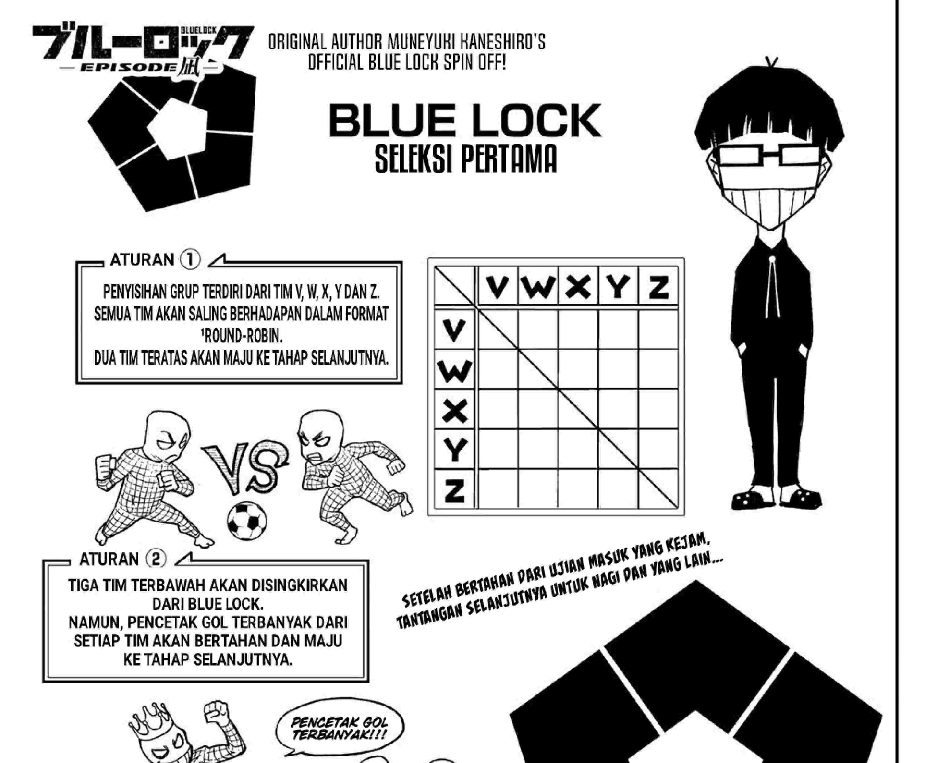 Blue Lock: Episode Nagi - Chapter 5 - Page 9