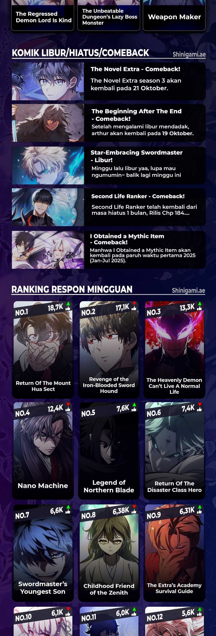 The Regressed Son Of A Duke Is An Assassin - Chapter 43 - Page 77