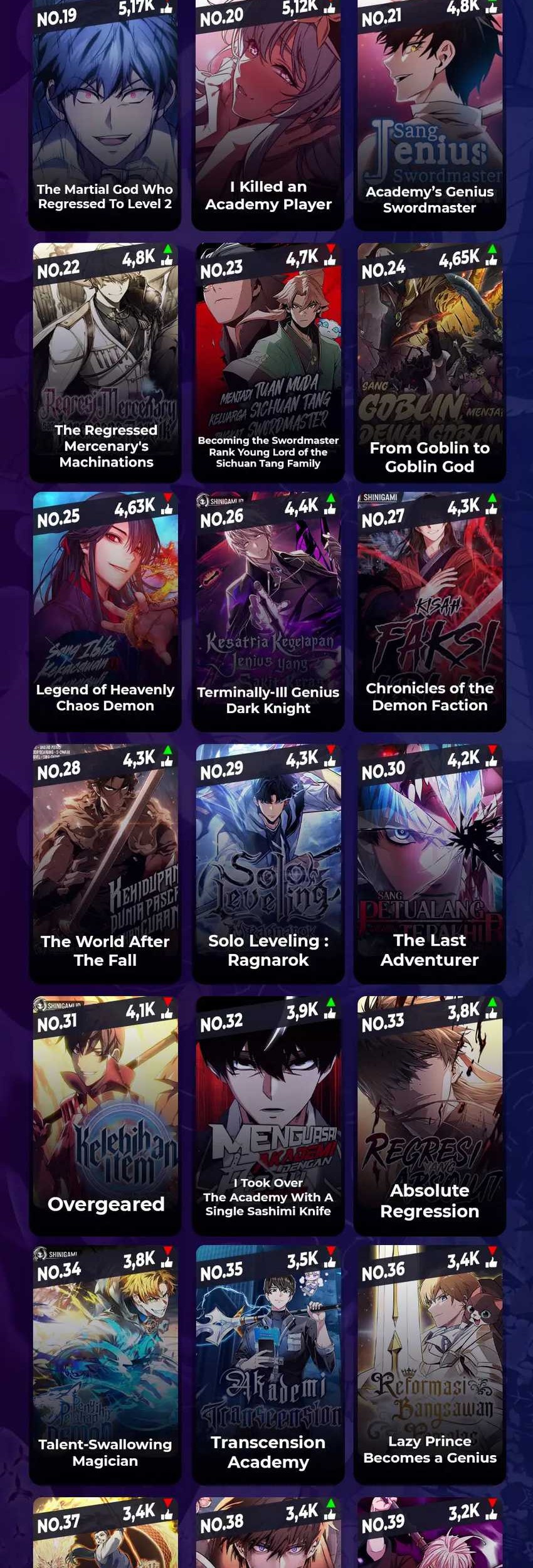 Genius Martial Arts Trainer - Chapter 29 - Page 74