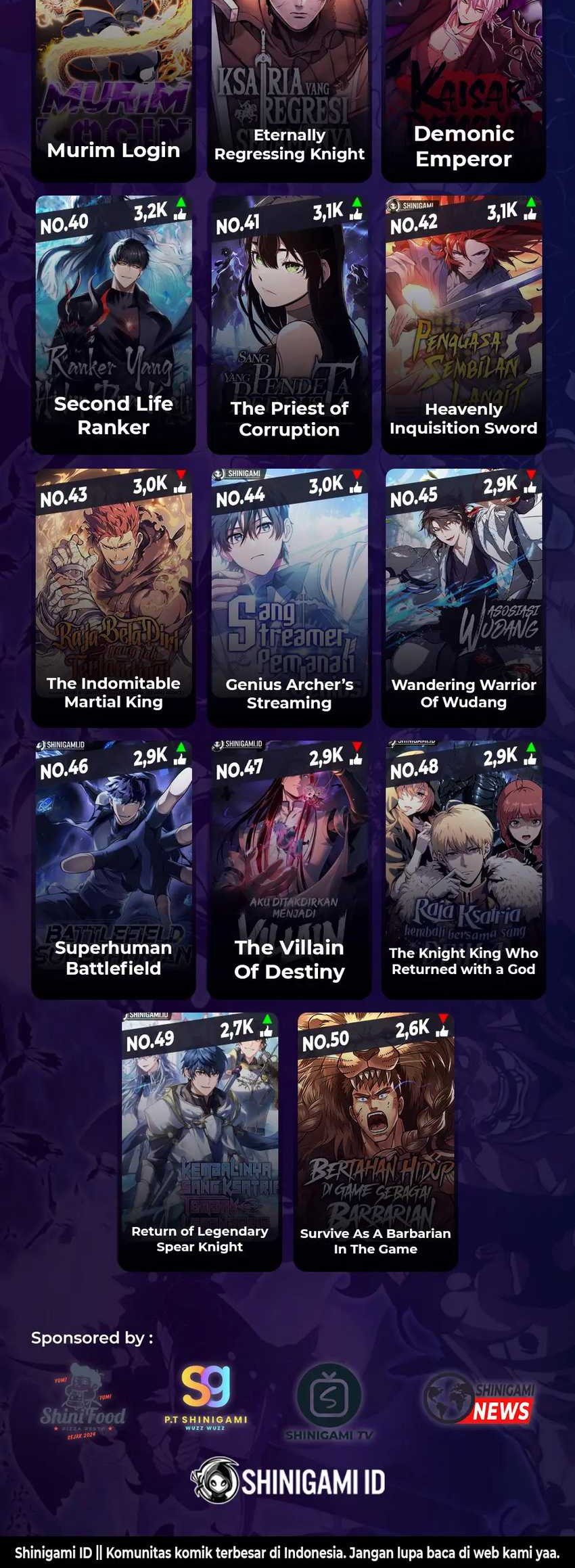 Genius Martial Arts Trainer - Chapter 29 - Page 75