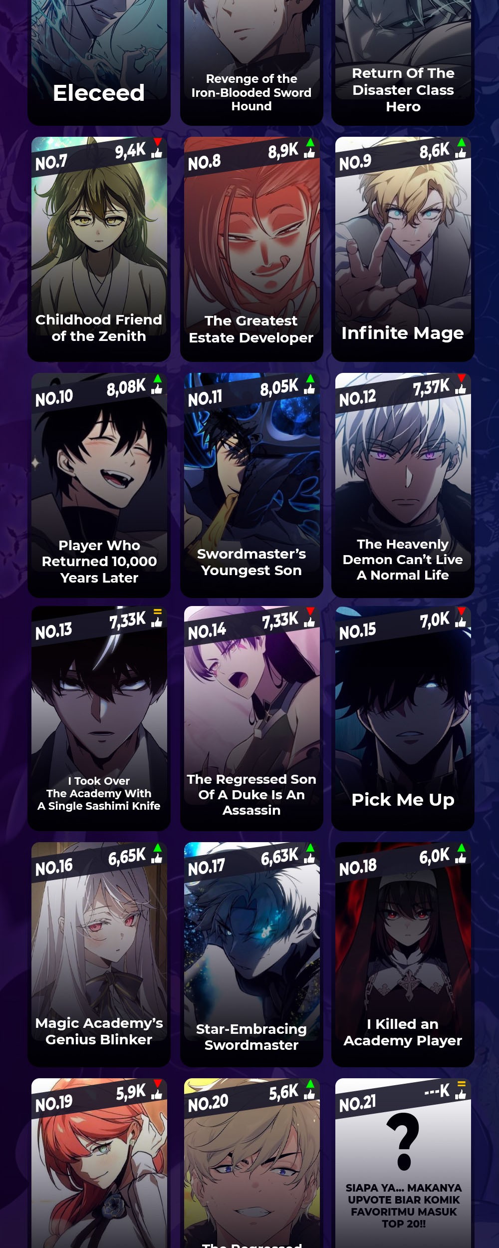 Return of the SSS-Class Ranker - Chapter 128 - Page 58