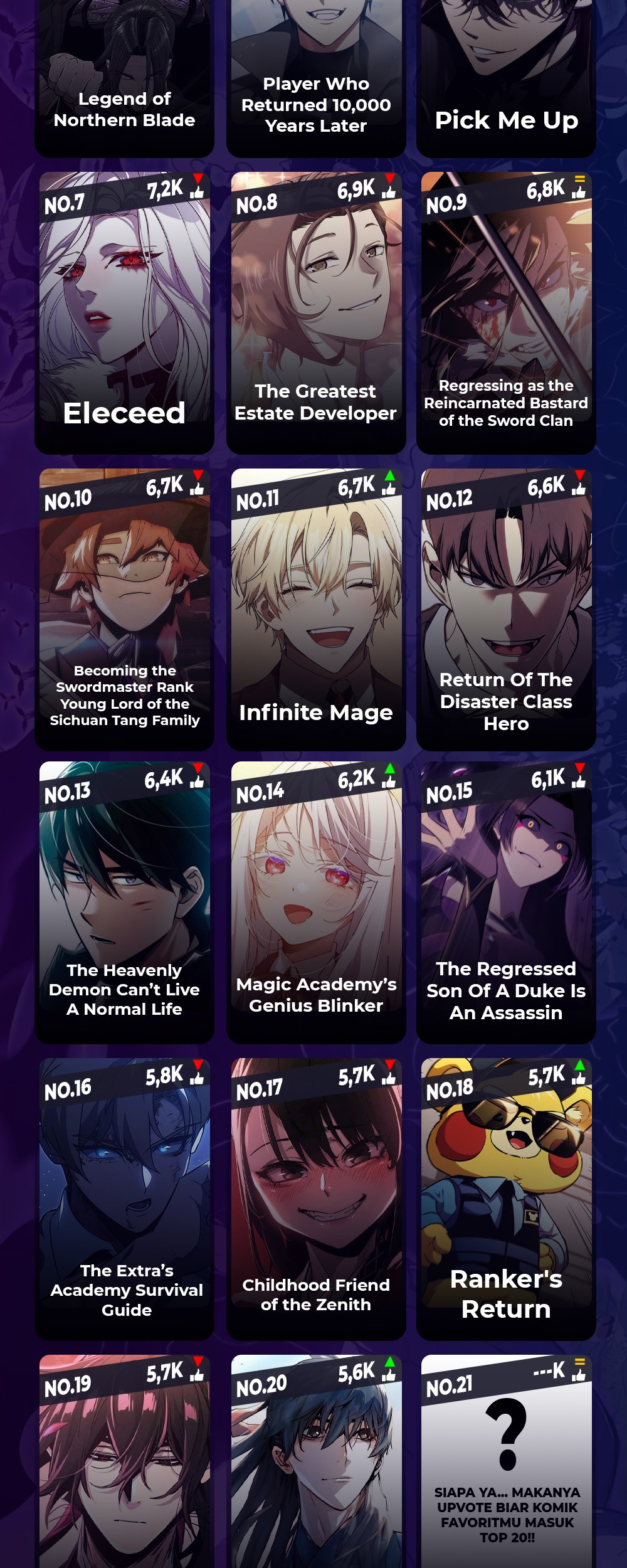 The Regressed Son Of A Duke Is An Assassin - Chapter 50 - Page 87