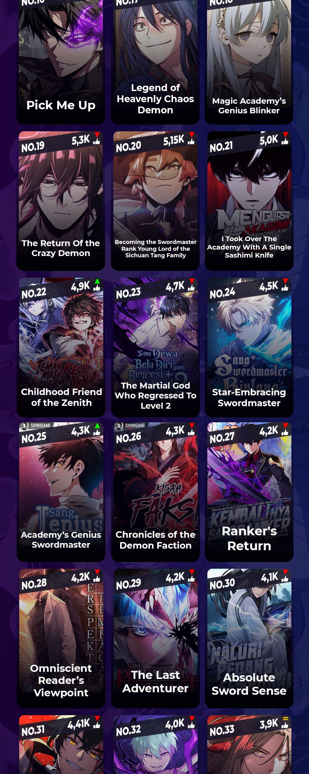 Return of the SSS-Class Ranker - Chapter 135 - Page 62