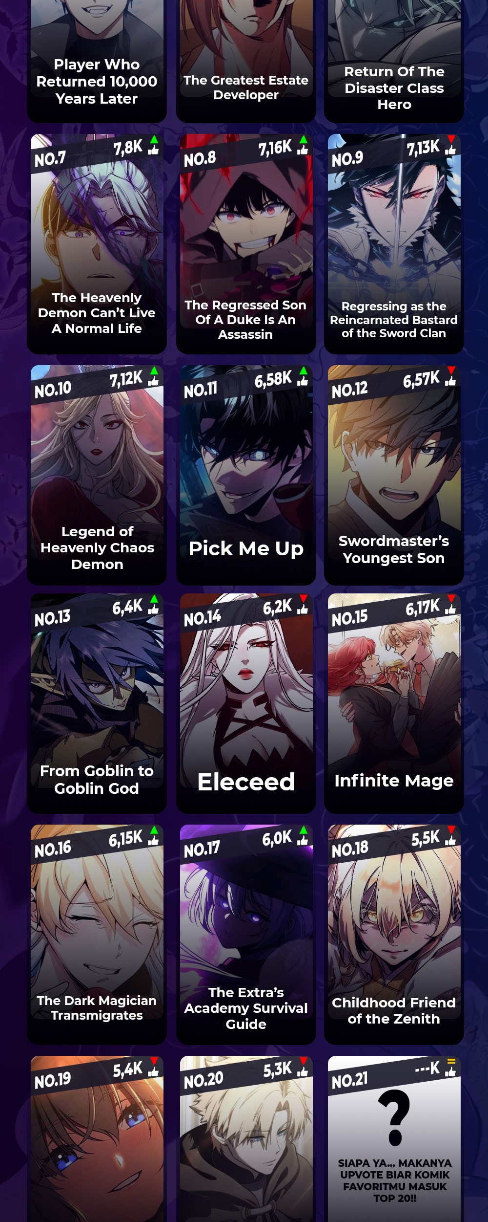 Murim Login - Chapter 201 - Page 56