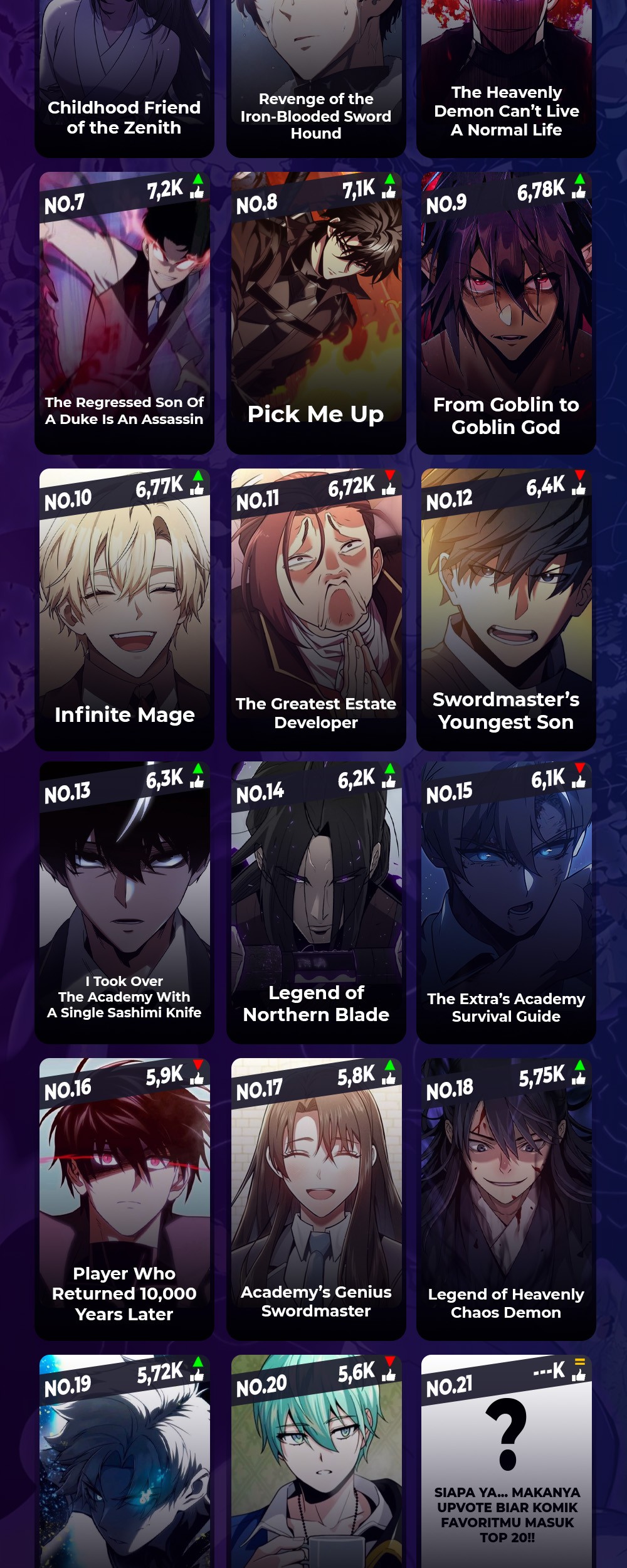 Murim Login - Chapter 199 - Page 61