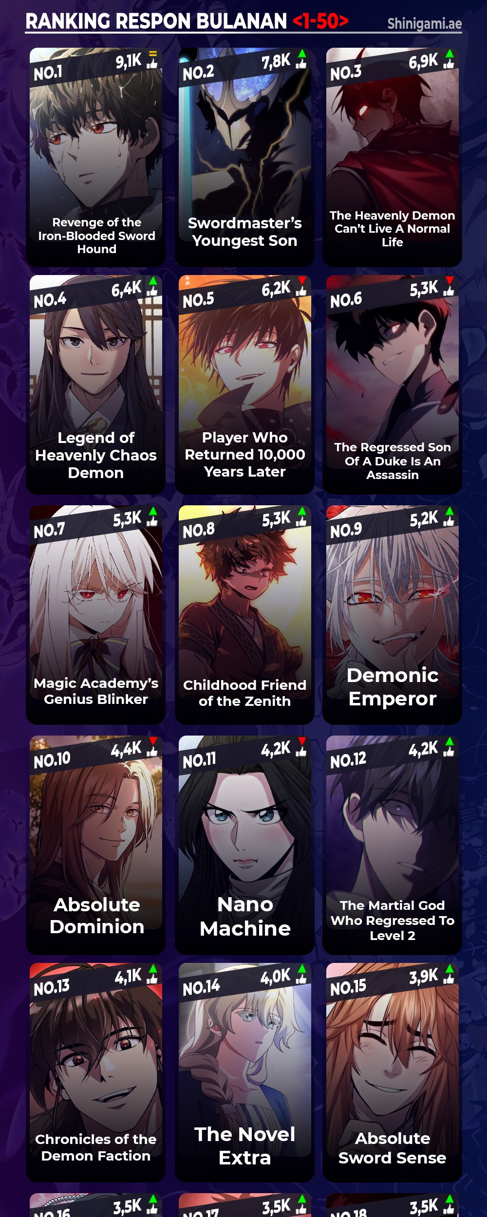 Nano Machine - Chapter 239 - Page 61