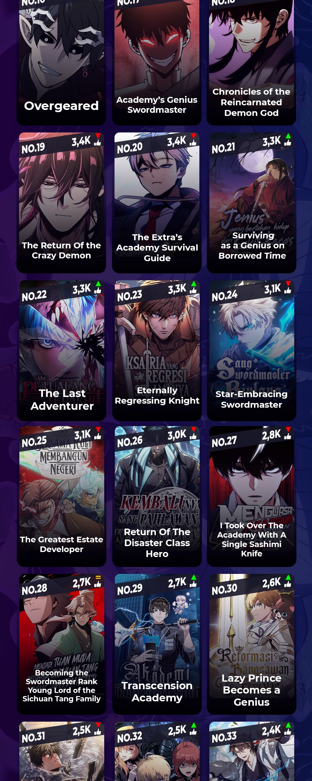 Nano Machine - Chapter 239 - Page 62