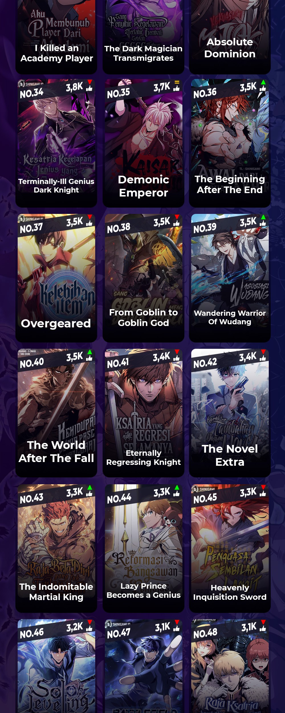 Nano Machine - Chapter 236 - Page 66