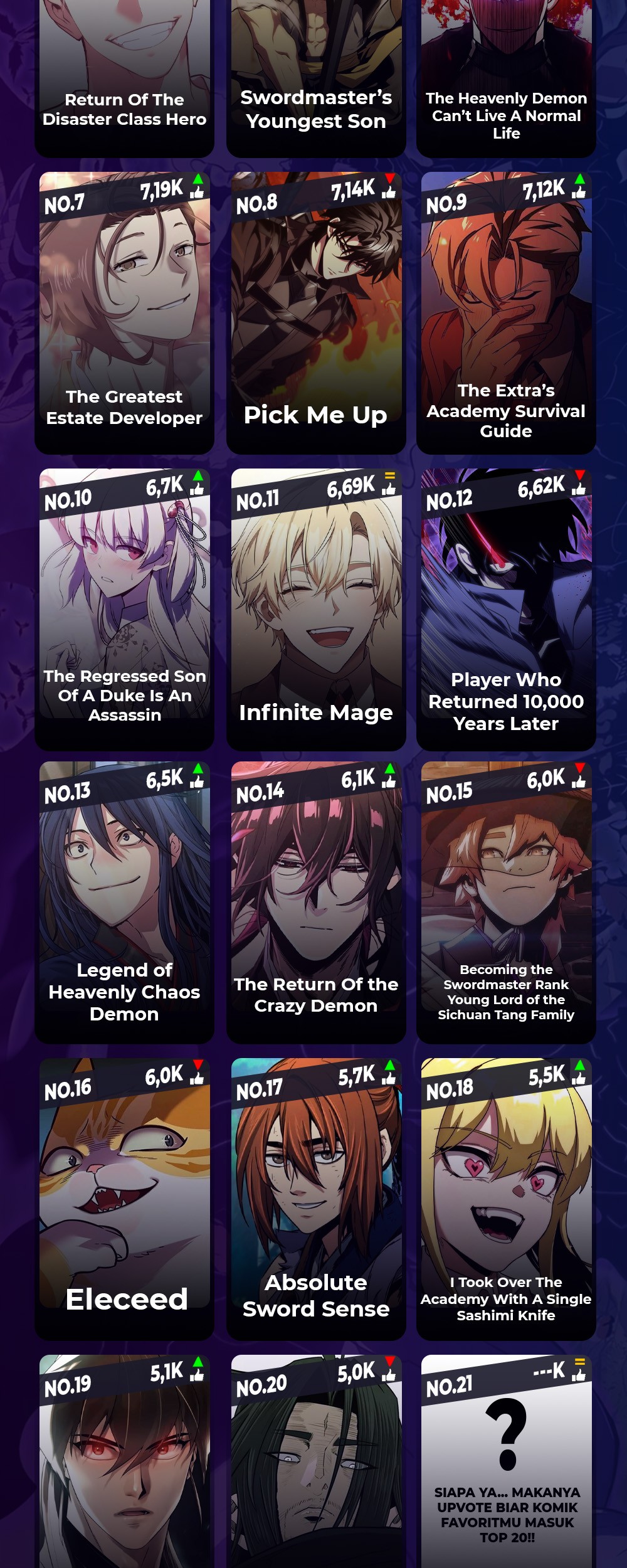 Nano Machine - Chapter 235 - Page 75