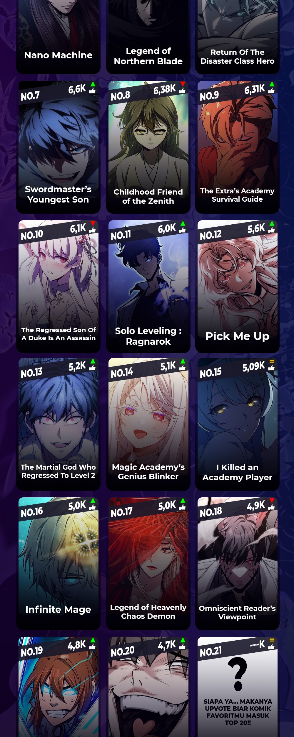 Nano Machine - Chapter 227 - Page 59