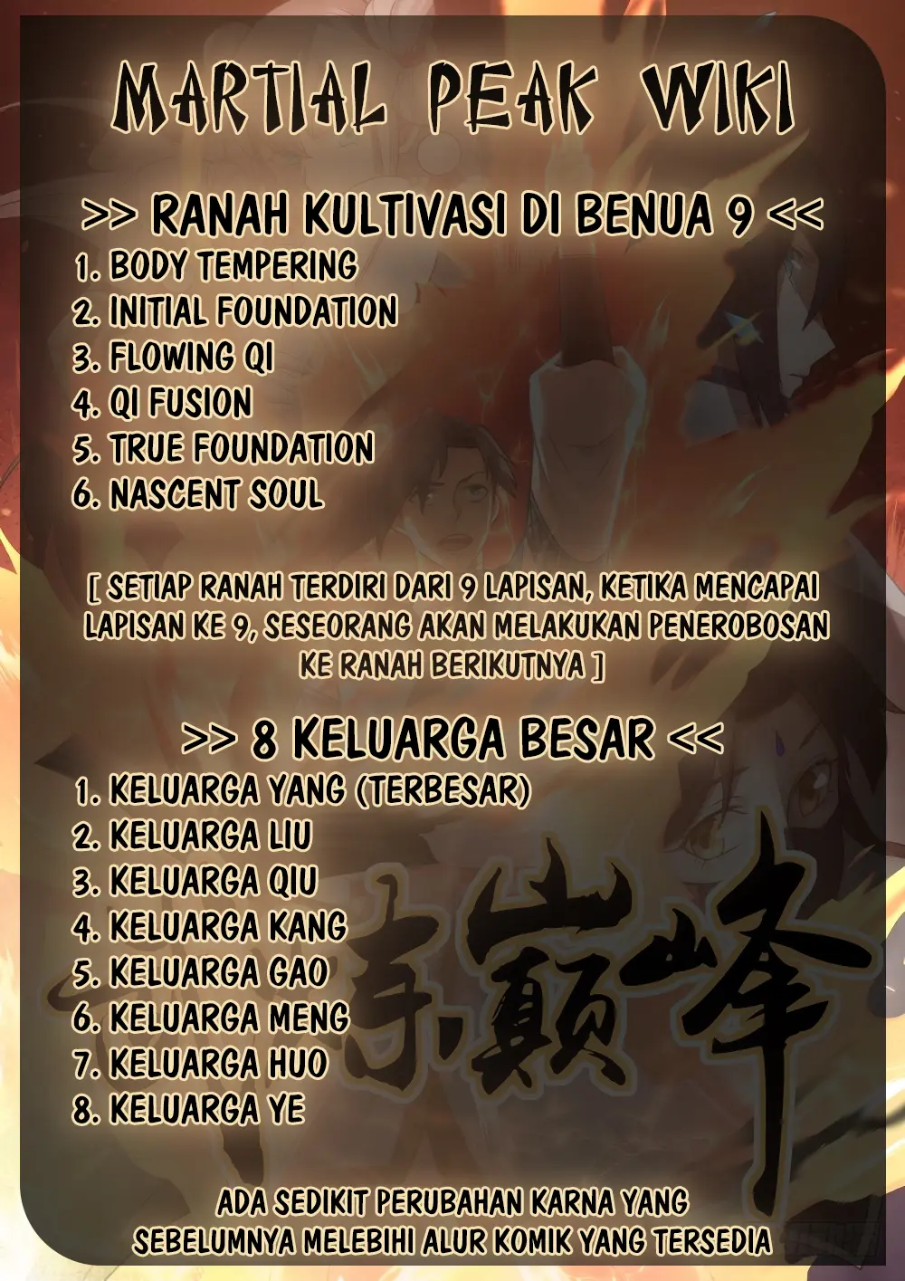Martial Peak Part 1 Chapter 373 Gambar 15