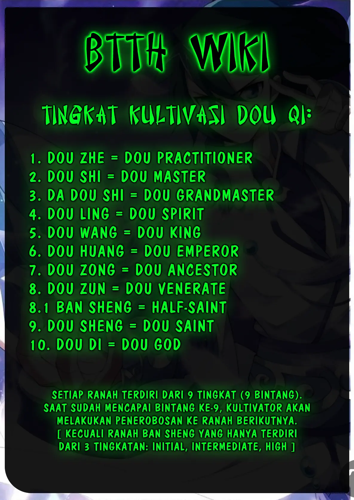 Battle Through the Heavens Chapter 296 Gambar 48