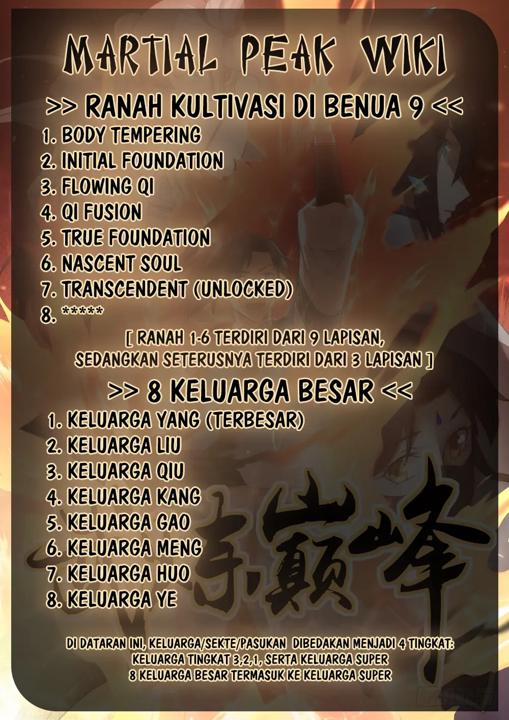 Martial Peak Part 1 Chapter 569 Gambar 15