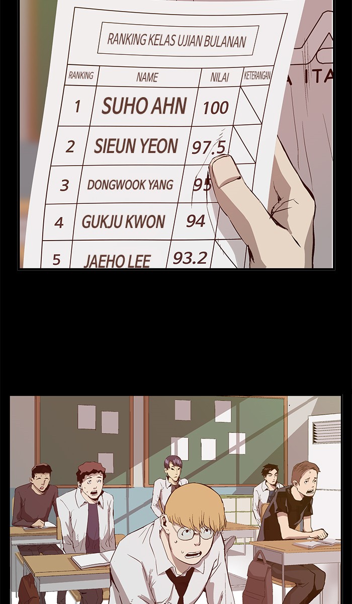 Weak Hero - Chapter 32 - Page 75