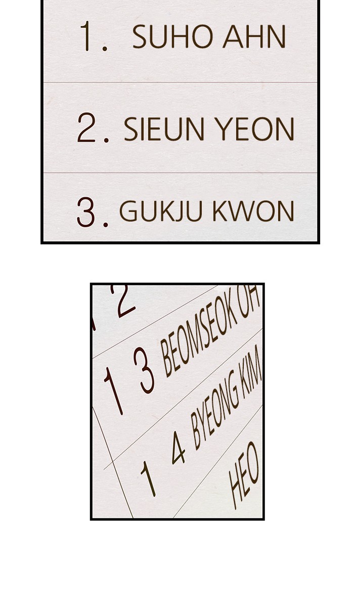 Weak Hero - Chapter 28 - Page 53