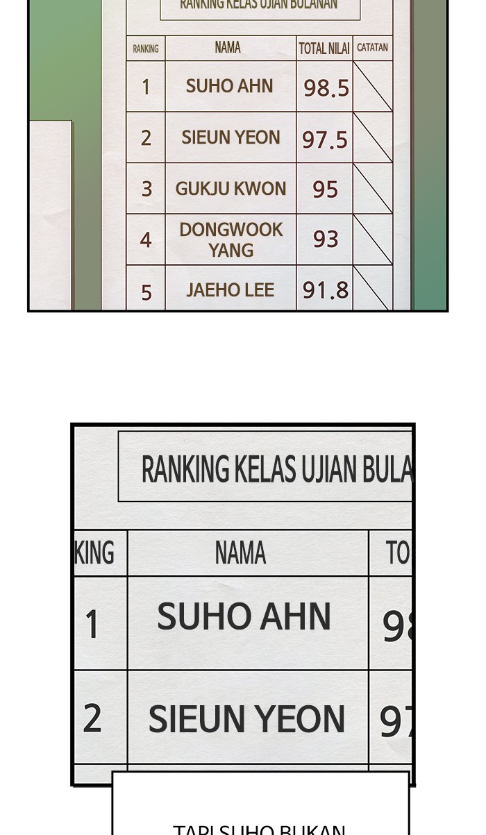 Weak Hero - Chapter 26 - Page 76