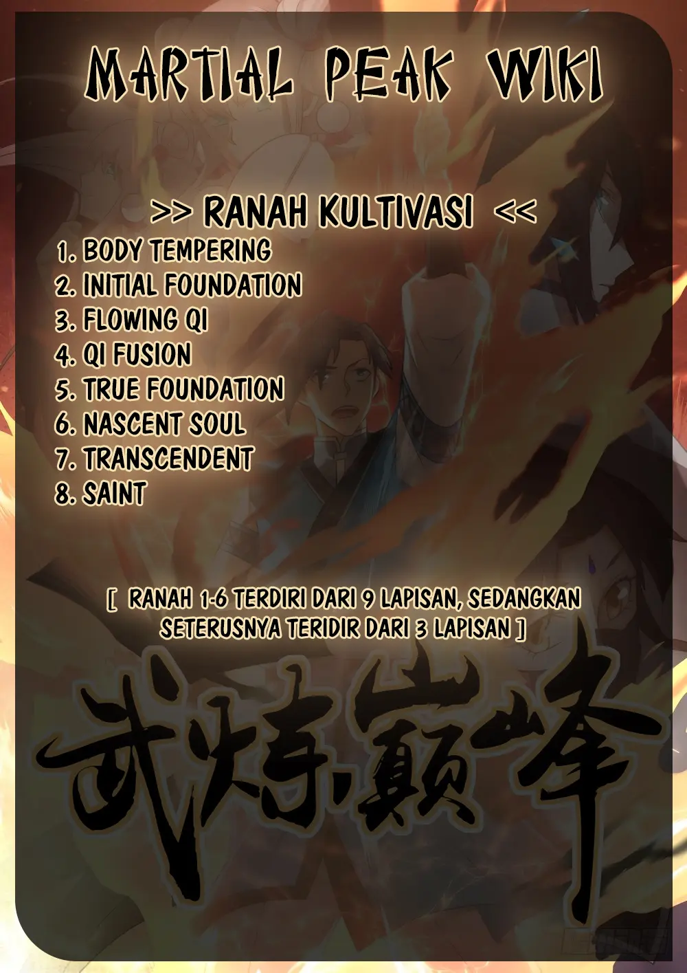 Martial Peak Part 1 Chapter 599 - https://gambar-id.komiku.org/wp-content/uploads/2282018-15.jpg