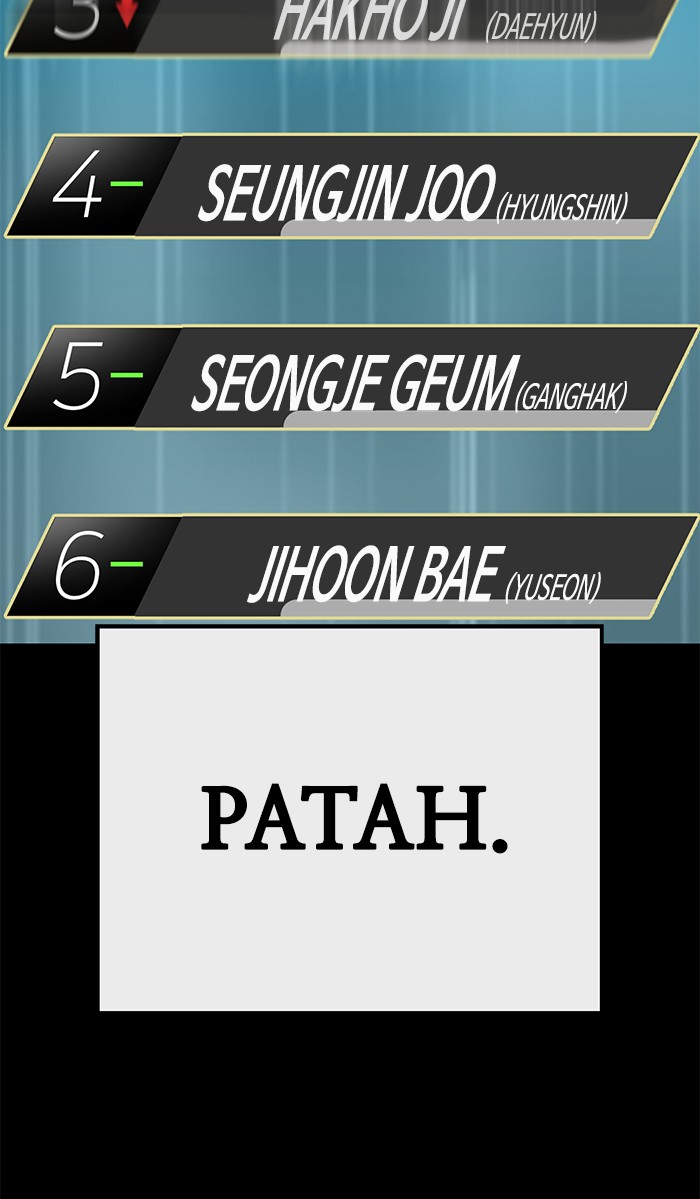 Weak Hero - Chapter 127 - Page 60