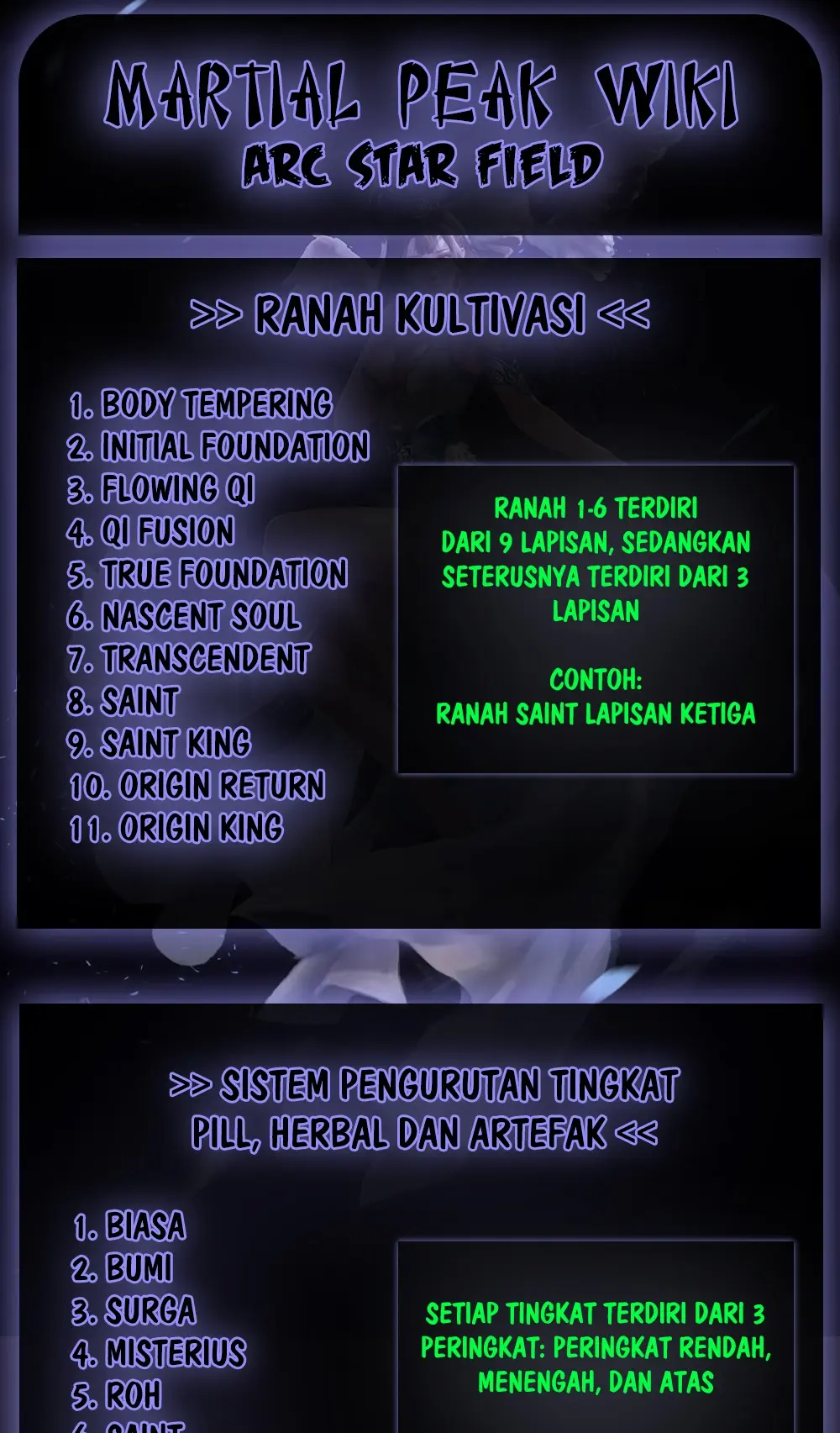 Martial Peak Part 1 Chapter 940 Gambar 16