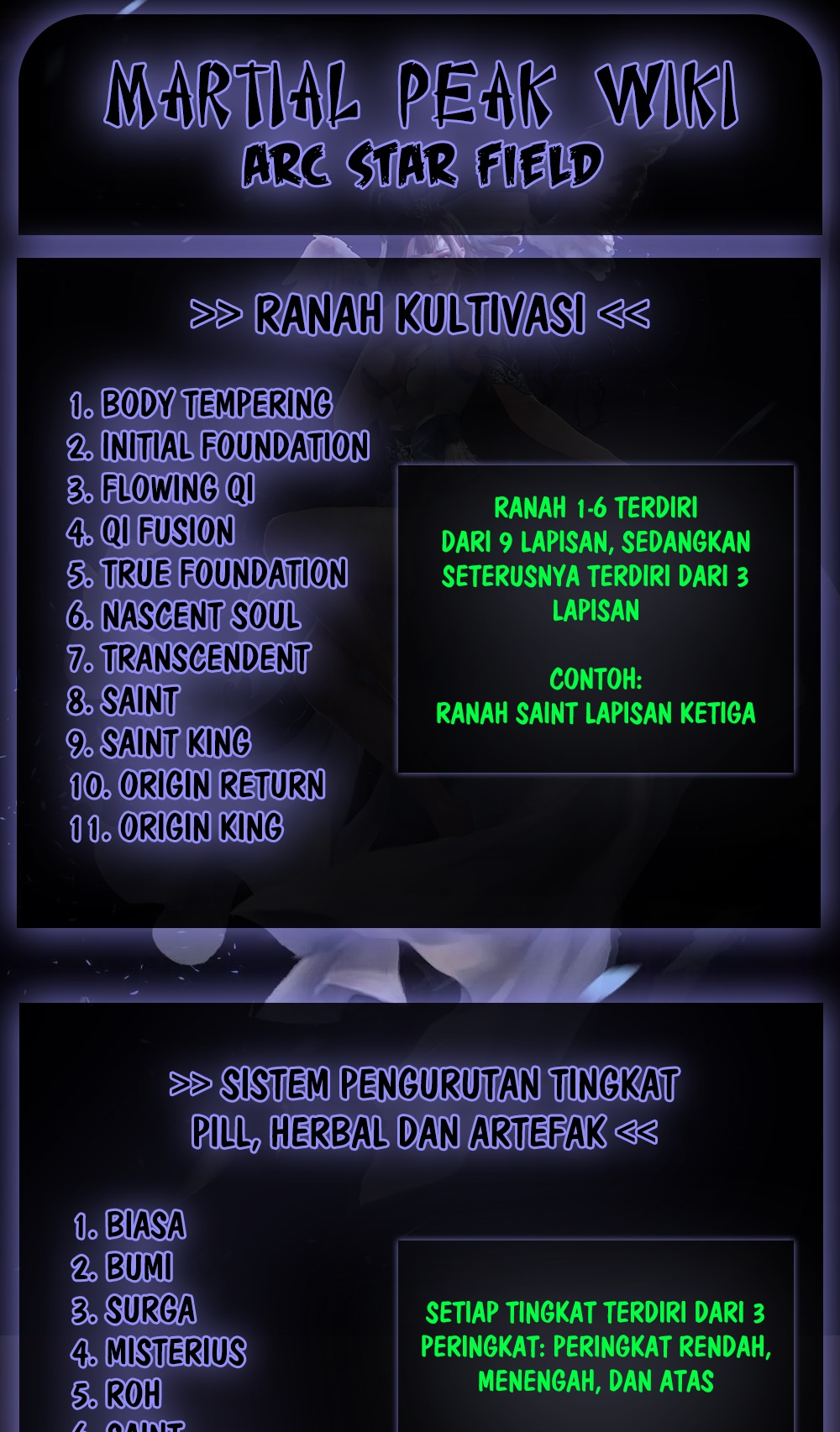 Martial Peak Part 1 Chapter 1262 Gambar 29