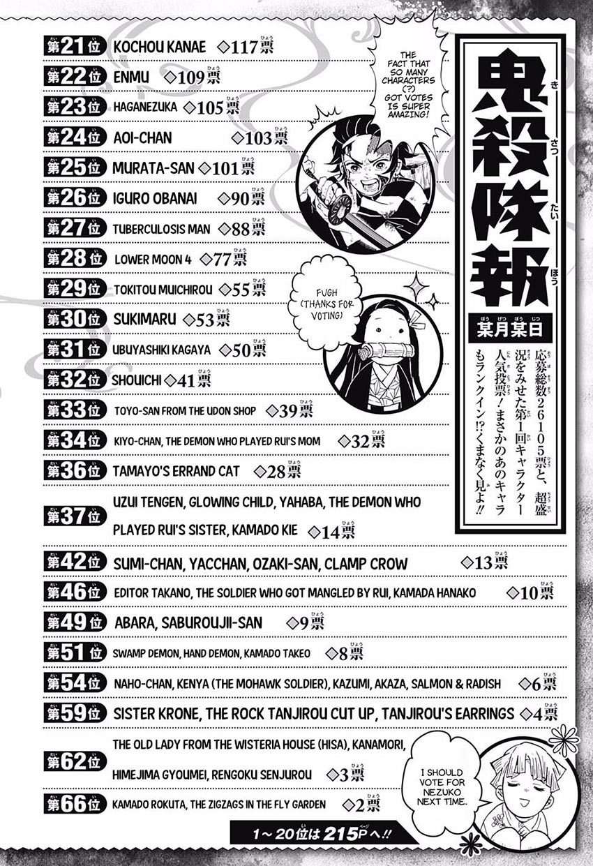 Kimetsu no Yaiba Chapter 83 - https://gambar-id.komiku.org/wp-content/uploads/40103-4.jpg