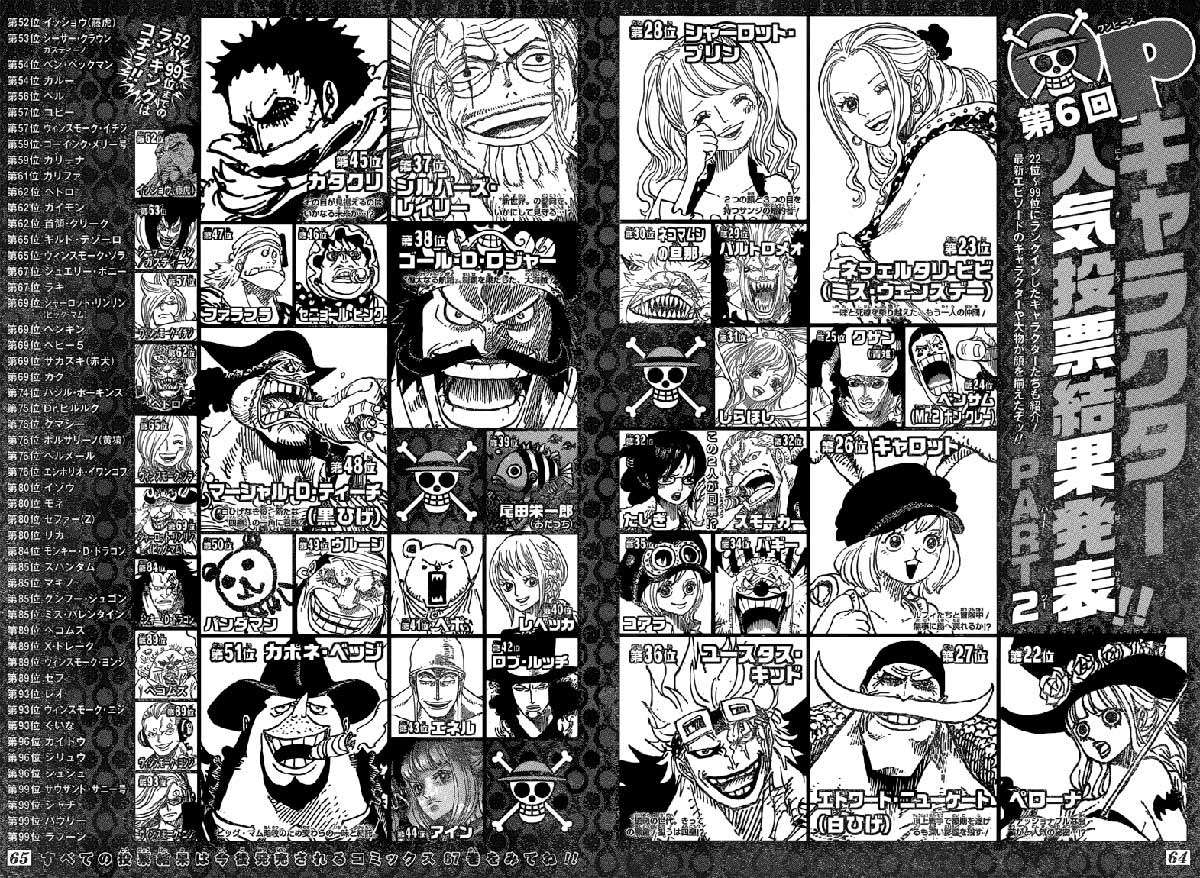 One Piece Chapter 874 - https://gambar-id.komiku.org/wp-content/uploads/787584-4.jpg