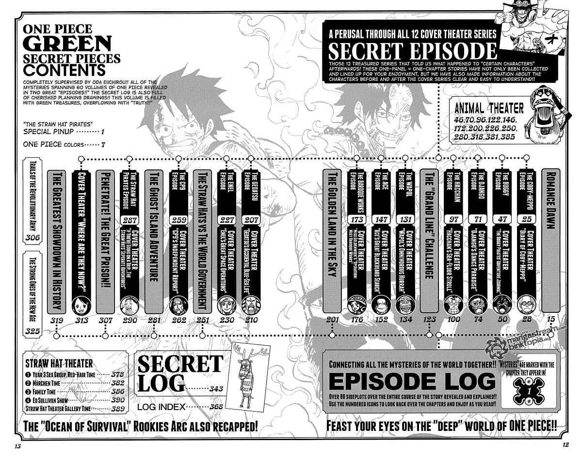 One Piece Chapter 604 - https://gambar-id.komiku.org/wp-content/uploads/787838-9.jpg