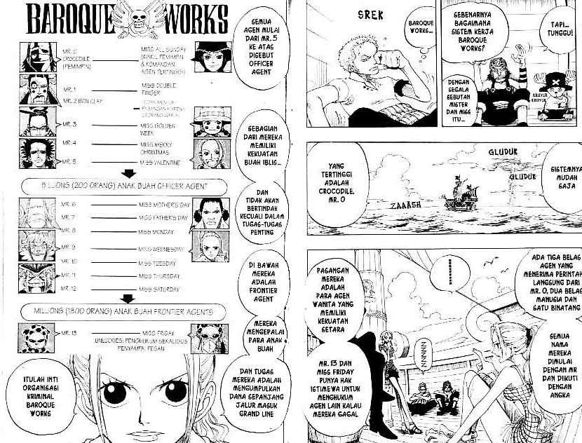 One Piece Chapter 155 - https://gambar-id.komiku.org/wp-content/uploads/788286-9.jpg